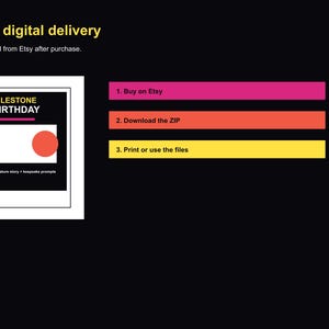 May include: A digital product cover with the text "MILESTONE BIRTHDAY" and a red circle. The cover is in a white frame. The image also includes instructions: "Buy on Etsy", "Download the ZIP", and "Print or use the files".