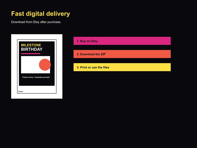 May include: A digital product cover with the text "MILESTONE BIRTHDAY" and a red circle. The cover is in a white frame. The image also includes instructions: "Buy on Etsy", "Download the ZIP", and "Print or use the files".