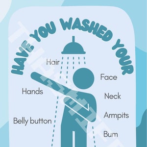 Puede incluir: Una ilustración azul de una persona duchándose con el texto "Have you washed your" encima de la persona y las palabras "hair", "hands", "belly button", "legs", "feet", "face", "neck", "armpits" y "bum" alrededor de la persona.