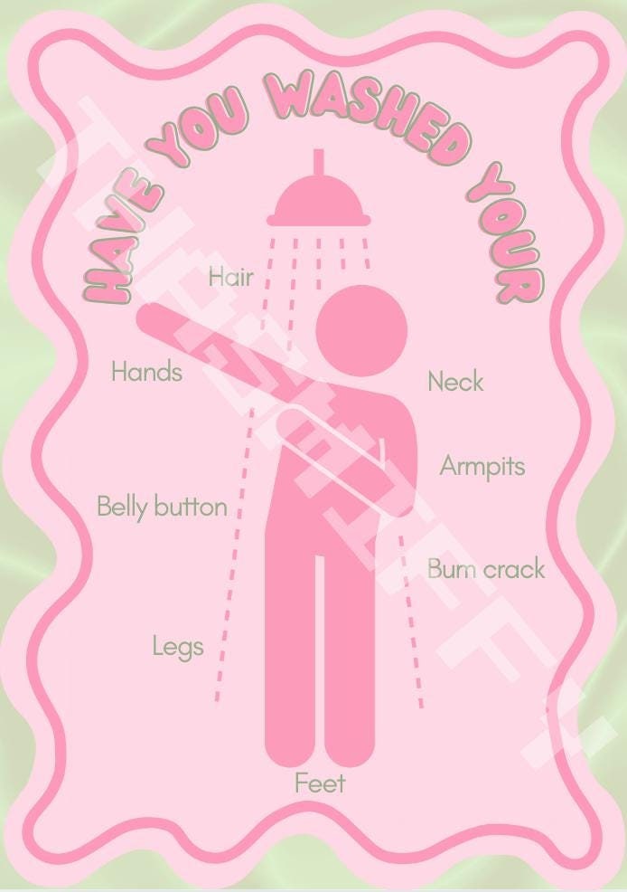 visual-shower-routine-reminder-chart-for-kids-digital-download
