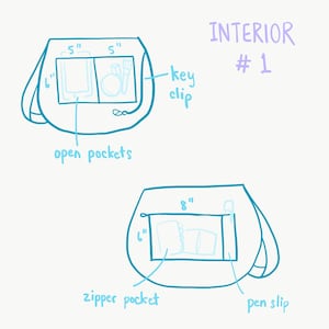 May include: A hand-drawn illustration of the interior of a bag with two compartments. The top compartment has two open pockets, each measuring 5 inches by 6 inches. The bottom compartment has a zippered pocket measuring 8 inches by 6 inches and a pen slip. The text "INTERIOR #1" is written in purple.