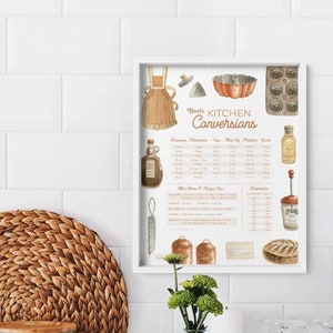 Print keukenconversietabel - aquarel 'KOPEREN KEUKEN'-illustraties - Moederdag of cadeau voor de bakker - kunst van Alicia's Infinity