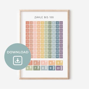Zähle bis 100 Lernposter fürs Kinderzimmer Digital | Lernen Kinderzimmer-Poster | Montessori | Wanddekoration Geschenk