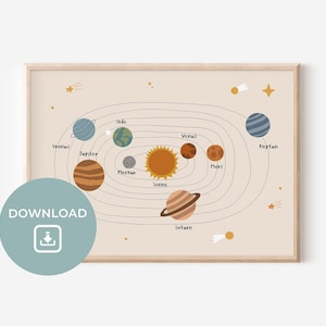 Poster Sonnensystem fürs Kinderzimmer | Weltall Plakat | Weltraum | Poster Kinderzimmer | Decorazione bacchetta | Geschenk | Digitale