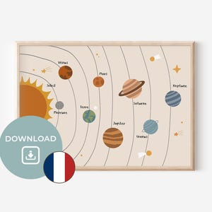 Affiche du système solaire pour chambre d'enfant français | Universum-Plakat | Raum | Kinderzimmer | Wanddekoration | Cadeau