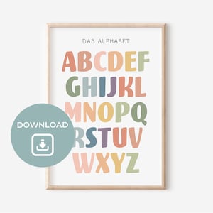 Das Alphabet Lernposter fürs Kinderzimmer Digital | Lernen Kinderzimmer-Poster | Montessori | Wanddekoration Geschenk