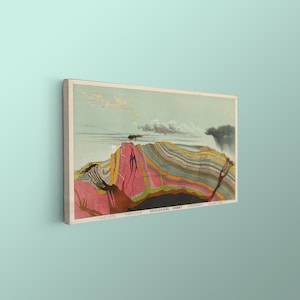 Ingelijste Levi Walter Yaggy geologische grafiek 1893, diagram aardwetenschappen, vintage geologie kunst, kunst aan de muur geoloog, geowetenschappelijke doorsnede