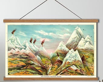 May include: A vintage-style wall hanging print titled View of Nature in Ascending Regions, featuring a detailed illustration of snow-capped mountains, volcanic peaks with smoke, and green valleys, held by a wooden frame with a black string.