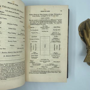 Puede incluir: Libro antiguo abierto con una p&aacute;gina de men&uacute; titulada "Bills of Fare". La lista de platos est&aacute; en ingl&eacute;s, con algunos t&eacute;rminos franceses. Un objeto decorativo de lat&oacute;n es visible en el lado derecho.