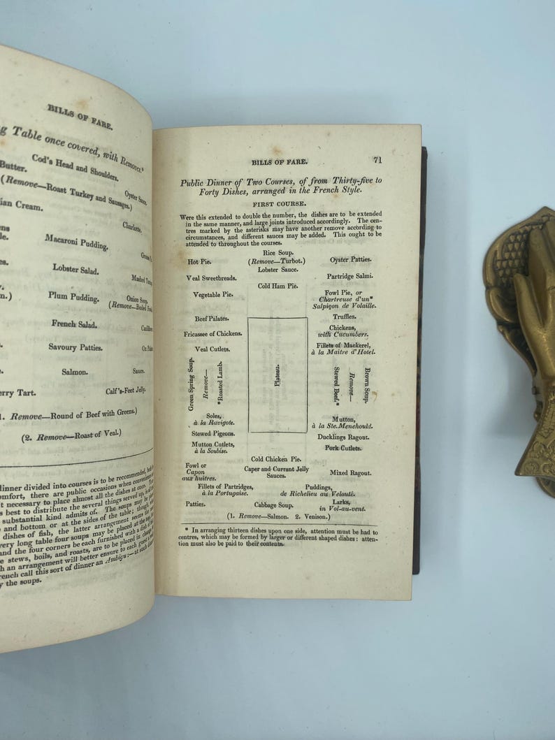 Puede incluir: Libro antiguo abierto con una p&aacute;gina de men&uacute; titulada "Bills of Fare". La lista de platos est&aacute; en ingl&eacute;s, con algunos t&eacute;rminos franceses. Un objeto decorativo de lat&oacute;n es visible en el lado derecho.