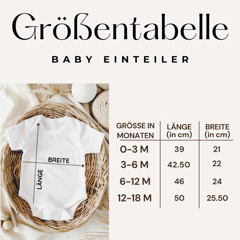 May include: A white baby onesie with a size chart in German. The chart shows measurements in centimeters for length and width, ranging from 0-3 months to 12-18 months. The text "Gr&ouml;&szlig;entabelle" is at the top.