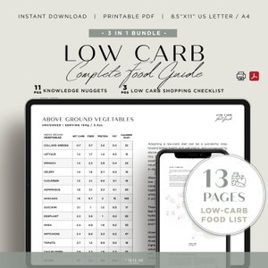 Low Carb Lebensmittelliste, kohlenhydratarme Lebensmittelkarte, Keto-Lebensmittelliste, druckbare Low Carb-Einkaufscheckliste, Diabetiker, Proteinliste, Ballaststofftabelle