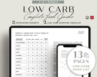 Lista produktów o niskiej zawartości węglowodanów, lista zakupów, przewodnik keto (do druku w formacie PDF)