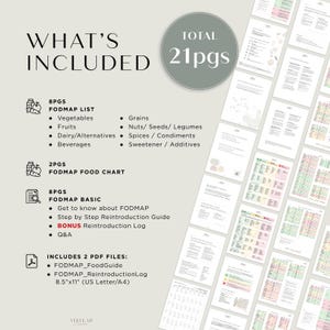 May include: A digital download for a FODMAP diet guide. The guide includes a food list, food chart, and basic information about the FODMAP diet. The guide also includes a reintroduction log and is 21 pages long.