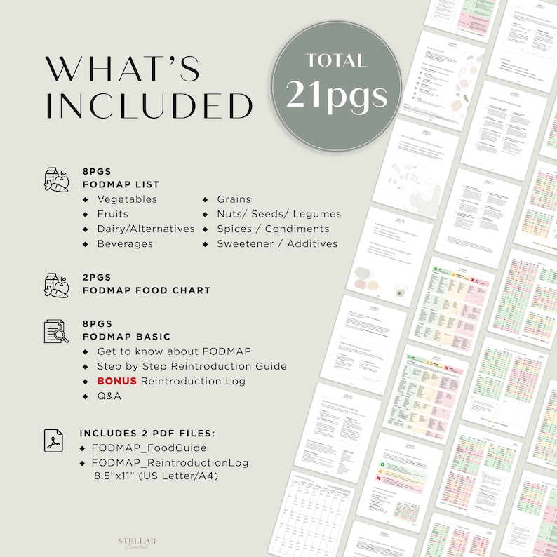 May include: A digital download for a FODMAP diet guide. The guide includes a food list, food chart, and basic information about the FODMAP diet. The guide also includes a reintroduction log and is 21 pages long.