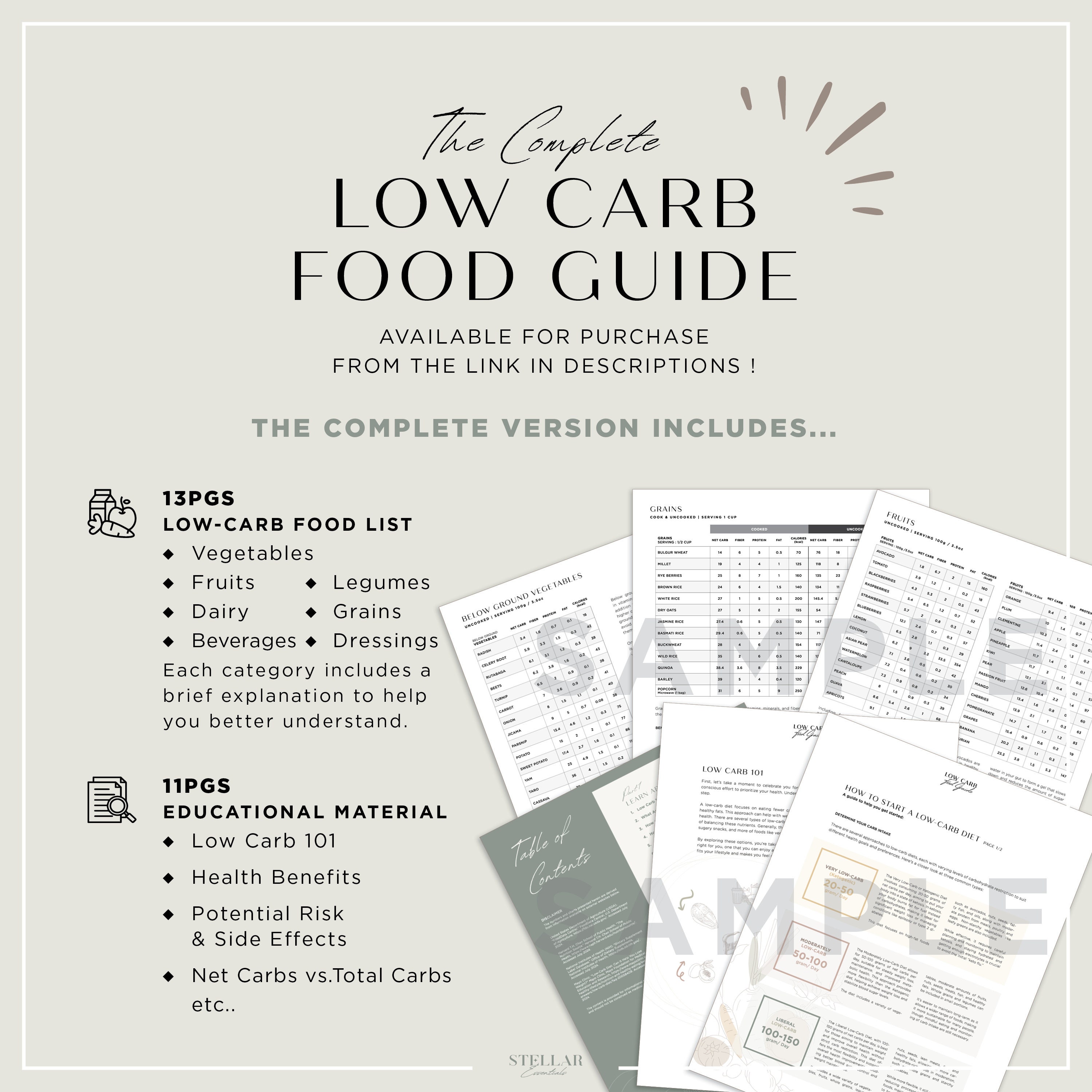 Low Carb Food Shopping Checklist, Keto Diet Grocery List (printable PDF) - Etsy