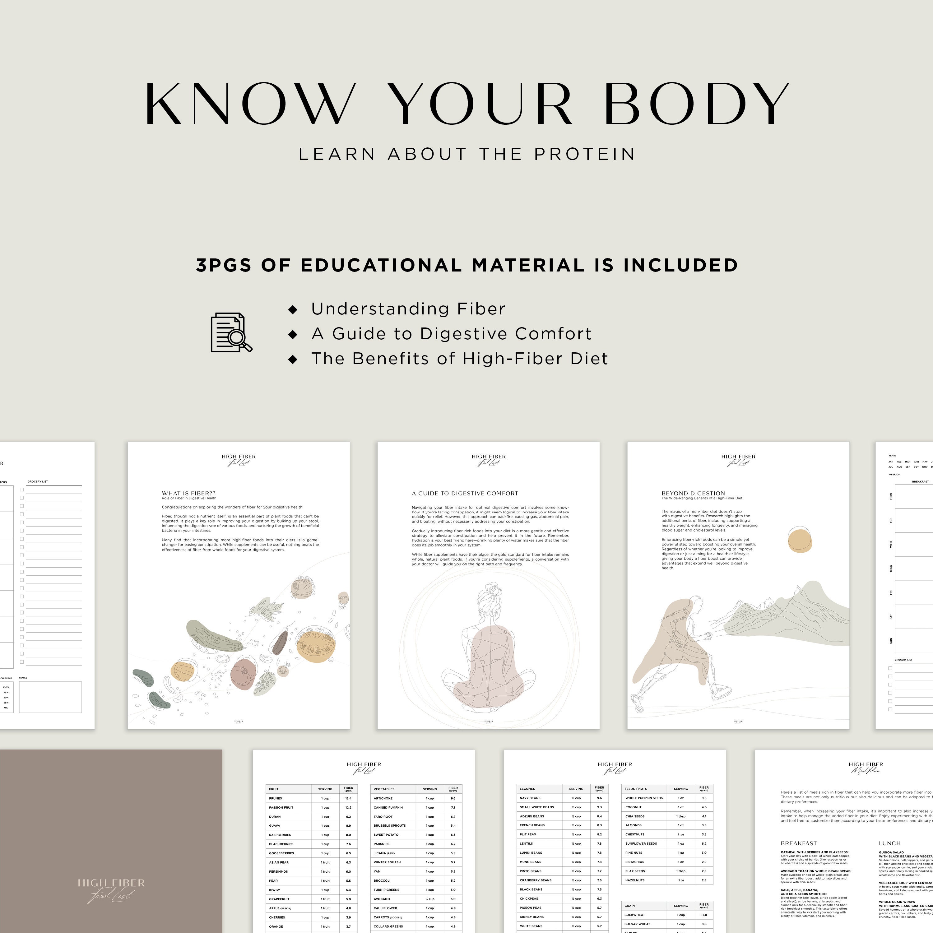 Printable High Fiber Food List, High Fiber Chart, Grocery List Meal
