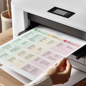 May include: A white printer with a sheet of paper coming out of the paper tray. The paper has a chart with a list of foods categorized by their FODMAP levels: low, moderate, and high. The chart is titled "FODMAP Friendly".