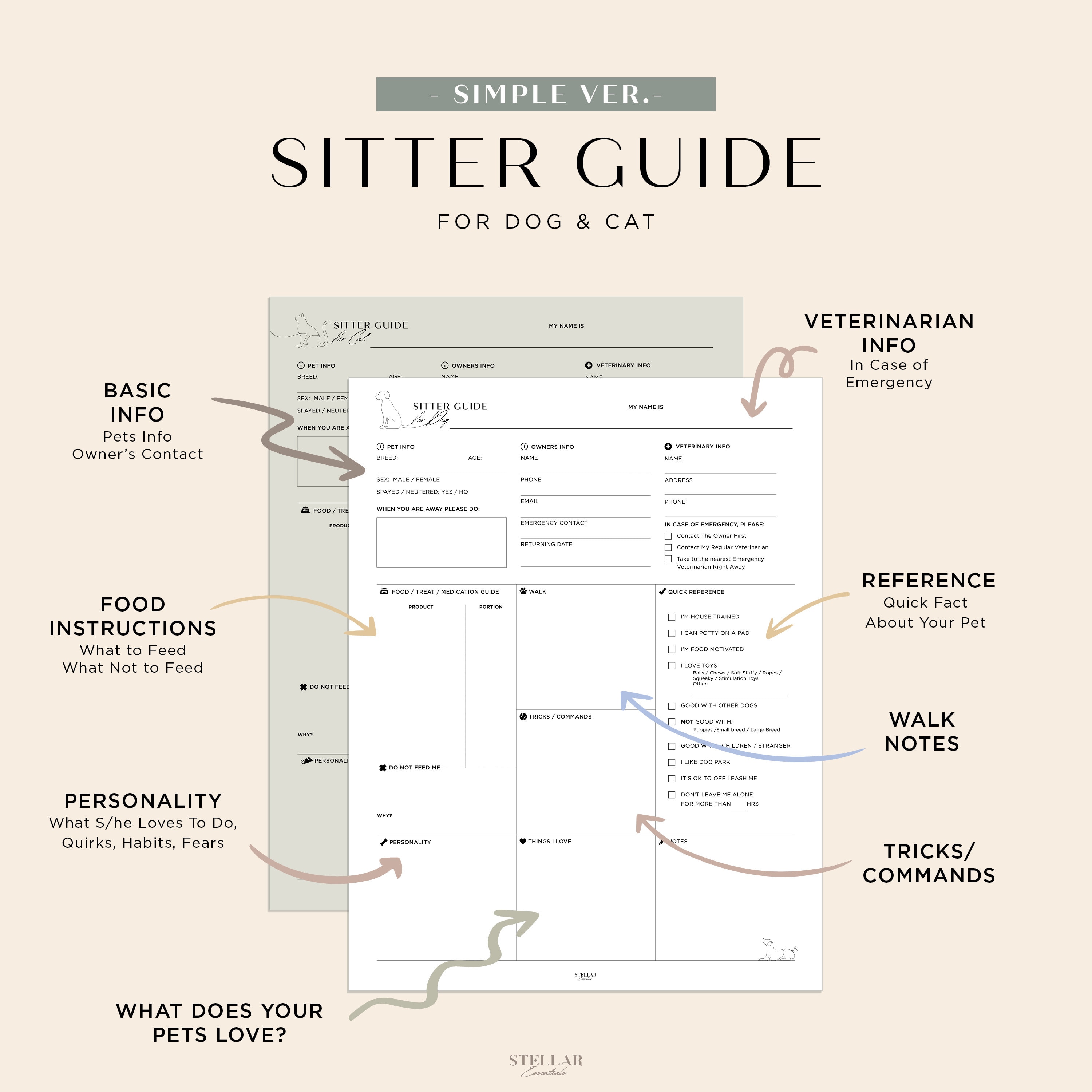 Pet Sitter Guide, Dog & Cat Instructions, Pet Care Instructions, Cat ...