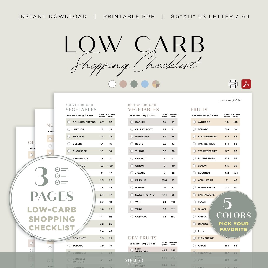 Low Carb Shopping Checklist, Printable Low Carb Food List, Grocery List ...
