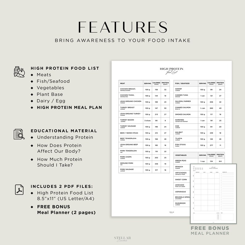 Printable High Protein Food List, Protein Chart, Low Carb Foods ...