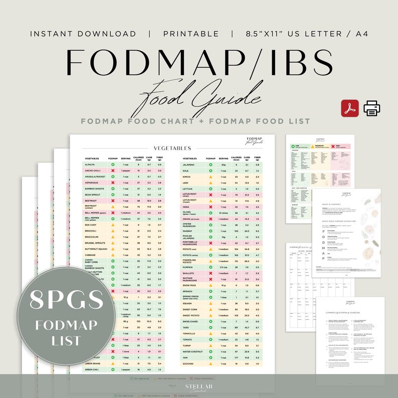 May include: A printable FODMAP/IBS Food Guide chart with 8 pages. The chart is divided into two columns, one for vegetables and one for fruits. Each entry includes the food name, serving size, calories, carbs, and FODMAP content. The chart is color-coded to indicate low, moderate, and high FODMAP foods.
