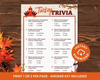Thanksgiving Turkey Trivia Game | Printable Family Activity (PDF Download)