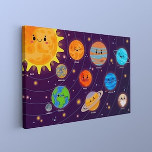 Kindergarten Druck, Sonnensystem Druck, Lernplaneten, Kindergarten Druck, Sonnensystem Druck, Spielzimmer Dekor, Sonnensystem Druck