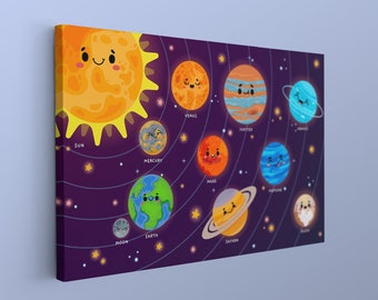 Kindergarten Druck, Sonnensystem Druck, Lernplaneten, Kindergarten Druck, Sonnensystem Druck, Spielzimmer Dekor, Sonnensystem Druck