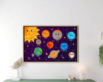 Weltraum Kindergarten Druck, Sonnensystem Druck, Lernplaneten, Lernposter, Lernplaneten, Lernposter, Sonnensystem Poster, Spielzimmer Dekor