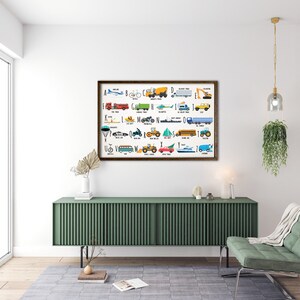 Puede incluir: Un p&oacute;ster de alfabeto colorido con ilustraciones de diferentes veh&iacute;culos y transportes, como aviones, camiones, tractores y barcos. Cada letra del alfabeto est&aacute; emparejada con un veh&iacute;culo correspondiente y su nombre.