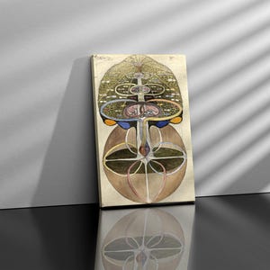 May include: A vintage illustration of a complex, circular, and layered diagram with a central, vertical axis. The diagram is composed of concentric circles, ovals, and lines, with a variety of colors, including brown, green, blue, and yellow. The illustration is reminiscent of a spiritual or philosophical concept.