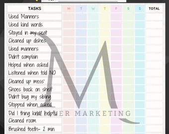 Kids Accountability Tool for Good Behavior | Kids Fun Behavior Reward Chart | Positive Reinforcement | Editable and Printable | Engaging |