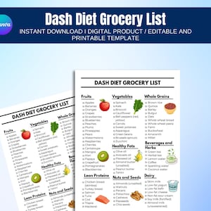 Dash Diet Food List, Dash Diet Food Plan, High Blood Pressure Grocery List, Low Sodium Foods to Lower Blood Pressure