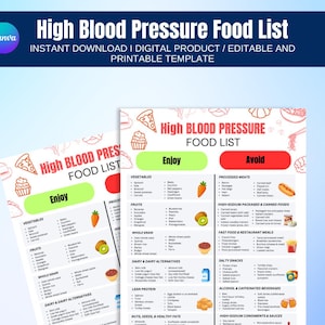 High Blood Pressure Food List, Hypertension Diet Meal Plan, Low Sodium Shopping List, Grocery List