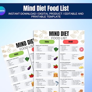 Mind Diet Food List, Mind Diet Food Chart, Boost Brain Health, Mind Diet Food Plan, Mind Diet Grocery Shopping PDF