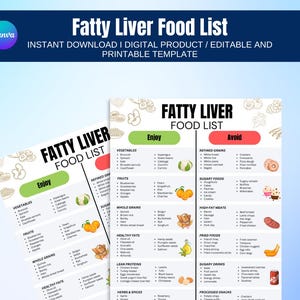 Fatty Liver Food List, Fatty Liver Diet Chart, Cholesterol Lowering Food Chart, Fatty Liver Grocery List, Weight Loss PDF