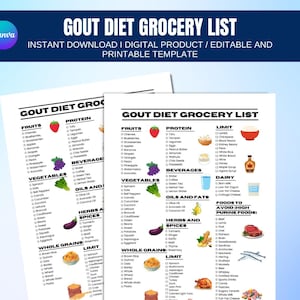 Lista de alimentos para la dieta de la gota, lista de compras para la dieta baja en purinas, alimentos bajos en purinas, lista de compras para la gota, alimentos bajos en ácido úrico