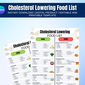 Cholesterol-Lowering Food List, Low Cholesterol Diet, Foods to Lower Bad Cholesterol, High Fiber Food List