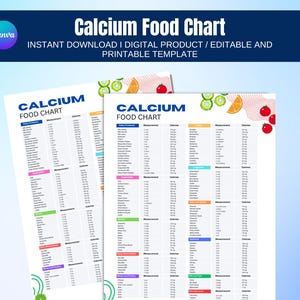 Liste d&#39;aliments riches en calcium, tableau d&#39;aliments riches en calcium, liste d&#39;aliments carencés en calcium, régime alimentaire sain pour les os, tableau d&#39;aliments contre l&#39;ostéoporose