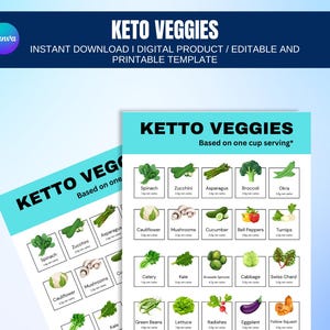 Printable Keto Veggies List, Low Carb Food List, Keto Diet Grocery Planner, Vegetarian Keto Food List