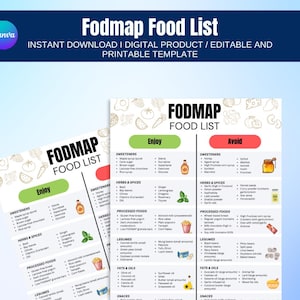 Liste d'aliments FODMAP, guide alimentaire Fodmap, liste faible Fodmap, liste haute Fodmap, feuille de régime IBS, tableau Fodmap