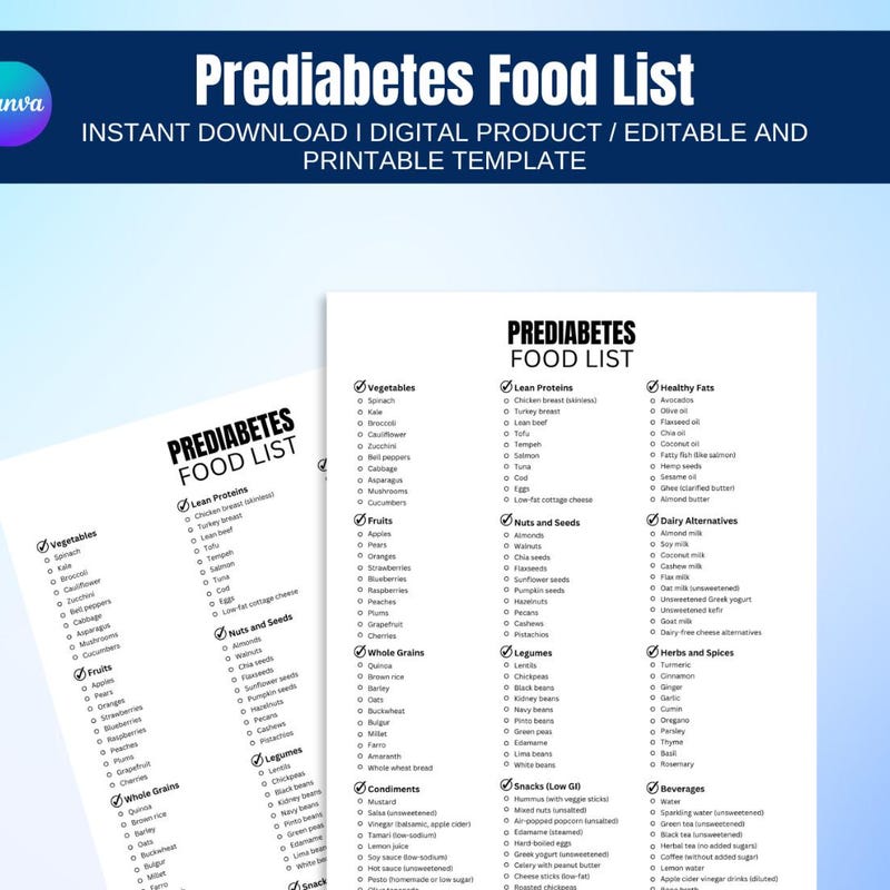 Prediabetic Food Chart Etsy