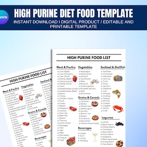Lista de alimentos ricos en purinas, alimentos ricos en purinas, dieta rica en purinas, lista de alimentos para la gota