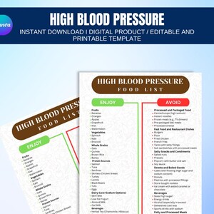 High Blood Pressure Food List, Hypertension Diet Meal Plan, Low Sodium Shopping List, Grocery List
