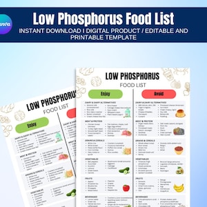 Low Phosphorus Food List, Renal Diet, Kidney Health, Low Phosphorus Diet, Manage Phosphorus, Monitor Your Sodium