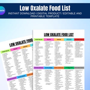 Low Oxalate Food List for Kidney Stones, Renal Diet Meal Planner, Kidney Foods for Kidney Disease Diet