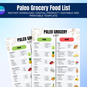 Paleo Grocery List, Paleo Food Chart, Paleo Diet Plan, Paleo Food Planner PDF, Grocery Shopping List