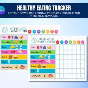 healthy eating tracker