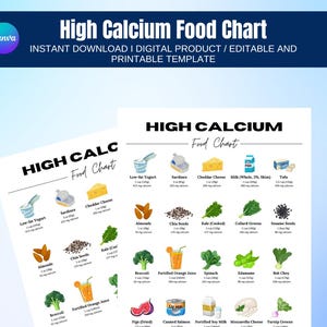 Liste d&#39;aliments riches en calcium, tableau d&#39;aliments riches en calcium, liste d&#39;aliments carencés en calcium, régime alimentaire sain pour les os, tableau d&#39;aliments contre l&#39;ostéoporose